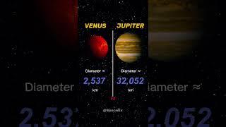 Jupiter vs Venus #shorts #space #solarsystem #comparison #edit