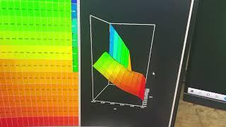 Vertical and horizontal interpolation explained using FuelTech