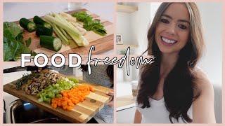 Finding Food Freedom | What is Intuitive Eating for Weight Loss