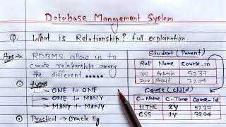 DBMS Relationship & Types (One to One, One to Many, Many to Many) | Learn Coding