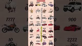 Indian Bike Driving 3D All Cheat Codes  #indianbikedriving3d #shorts #gaming