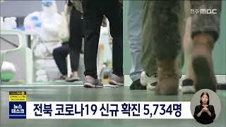 전북 코로나19 신규 확진 5,734명 | 전주MBC 220819 방송