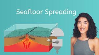 Seafloor Spreading - Earth Science for Kids!