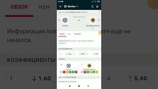 Челси Вулверхэмптон прогноз
