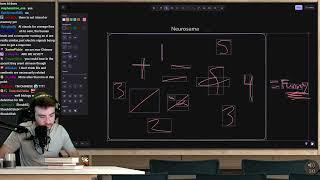 DougDoug On How Neuro's AI Work