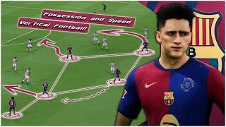 Replicating Hansi Flick's Barcelona Tactics | EA FC 24