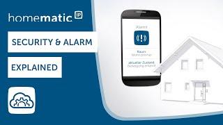 Homematic IP | Security and surveillance | Security for your Smart Home