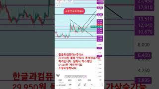 한글과컴퓨터#주식#  29,950원 돌파시 추가슈팅가능 자리입니다