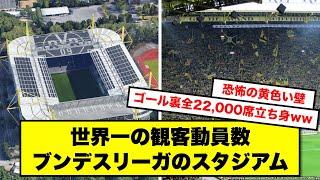 ブンデスリーガ 全チームのスタジアム