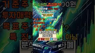  코나아이, 로켓은 발사됐다! AI "밸류에이션 부담, 지금은 보유 전략!" (투자매력 '중')