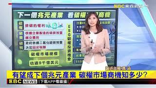 全球拚2050淨零排放 碳權概念股紅翻怎佈局？@newsebc