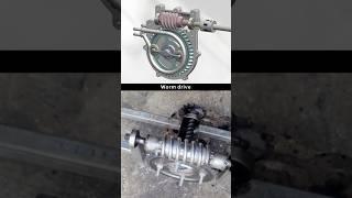 Worm Drive ️ #gear #mechanicalengineering #3ddesign #cadcam #mechanical #engineering