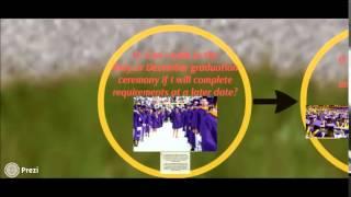The Road to JMU Graduation