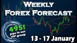 🟩 Weekly Forex Analysis 13 - 17 January - Trading ideas!