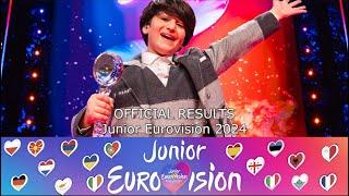 JUNIOR EUROVISION 2024 LIVE | OFFICIAL RESULTS |