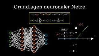 Grundlagen neuronaler Netze, Neuronale Netze I, Machine Learning Tutorial #12