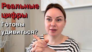 ШОК! Сколько мне заплатил YouTube за самое популярное видео! Стать блогером или нет?