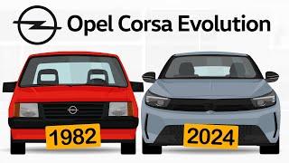 The Evolution of the Opel Corsa: How it Looks after 40 Years of Life