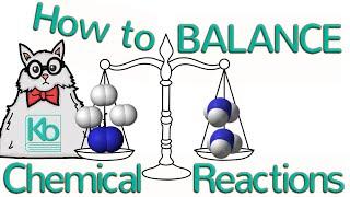 How to Balance Chemical Equations...and Why