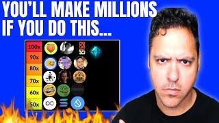 YOU WILL MAKE MILLIONS IN THIS CRYPTO BULL RUN, IF...!