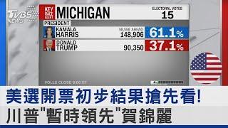 美選開票初步結果搶先看! 川普「暫時領先」賀錦麗｜TVBS新聞 @TVBSNEWS02