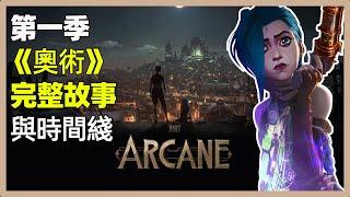 The Full story of Season 1 “Arcane" | One of Best Anime | Chapters 1-3 Full Timeline #arcane #LOL