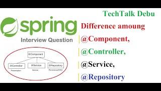 Important Interview Question of Spring annotation : @Component, @Controller, @Repository & @Service