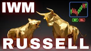 IWM Russell 2000 ETF Technical Analysis Update - Elliott Wave Analysis Today and Price News