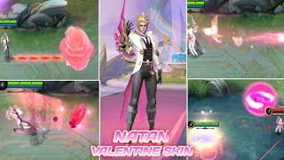 New! Natan Valentine Skin By Mobizii CH