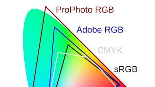 How to Change Your Monitor's Color Profile on MAC OS Sonoma (2024)