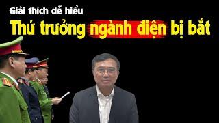 Thứ trưởng này đã gây thiệt hại gần 1000 tỉ cho điện lực thế nào?