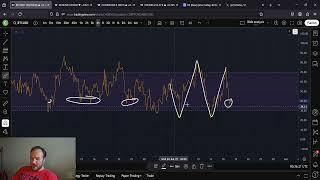 Bitcoin BTC Diamond Top!!!! Prepare For Volatility