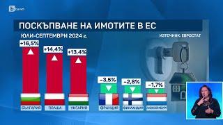 България е на първо място по ръст в цените на имотите, а доходите? | БТВ