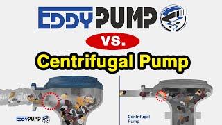 NEW Eddy Pump vs Centrifugal Pump Explained. How this Dredge & Slurry Pump Works