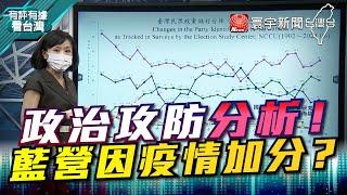 P4 政治攻防分析！ 藍營因疫情加分？ 【#有評有據看台灣】王時齊 20210723 @globalnewstw