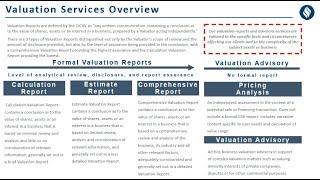 What is a Chartered Business Valuations (CBV)