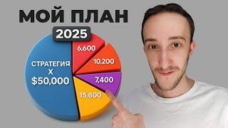100.000 $ на скальпинге в 2025 | Мой план