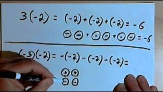 Multiplying Negative Numbers, part 1 127-3.7.a