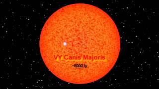 Scale of Earth, Sun, Rigel, and VY Canis Majoris. [full zoom at the end]