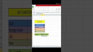 How to Used DB FUNCTION | Formula in ms Excel  | Design By Minhaj |