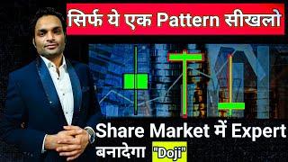 Doji Candles का संपूर्ण Gyan Ek ही Video में with Price Action Intraday Strategy