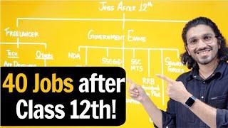 Job Opportunities after Class 12th | Full time, Part-time Jobs | by Aman Dhattarwal