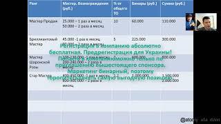 Атоми Украина. Бизнес нового поколения без вложений. Это просто Бомба!!!