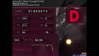 zxcursed - Never enough 4.4*