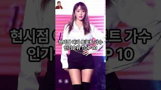 현시점 여자 트로트 가수 인기순위 TOP 10