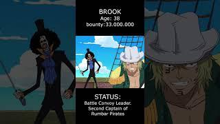 Brook Glow Up #onepiece #shorts #brook