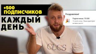 500 подписчиков в день | Как набрать подписчиков на YouTube в 2023