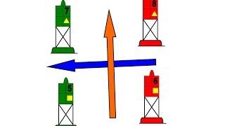 Intracoastal Waterway NavAid Markings