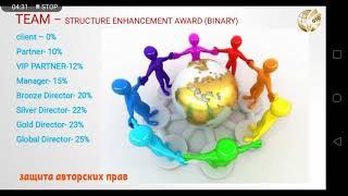 Business plan Global Trend Company in English