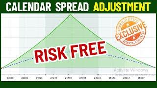 ZERO LOSS CALENDAR SPREAD | EXCLUSIVE ADJUSTMENT | Option Trading | Option Sailor